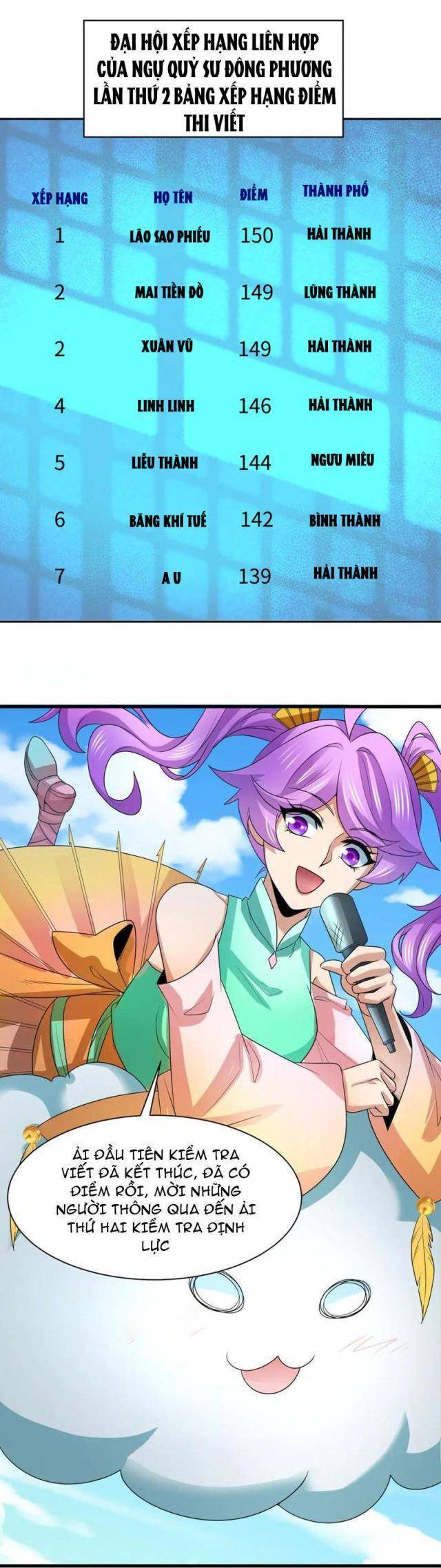 Kỷ Nguyên Kỳ Lạ: Chapter 286