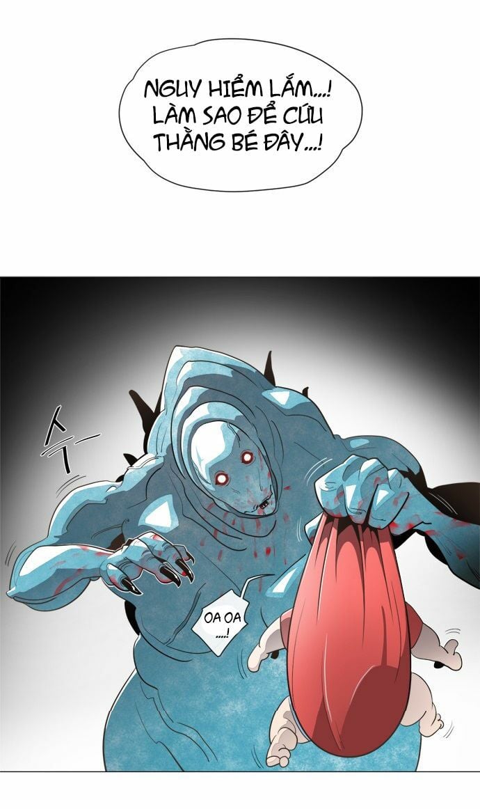 Kỷ Nguyên Siêu Anh Hùng: Chapter 0