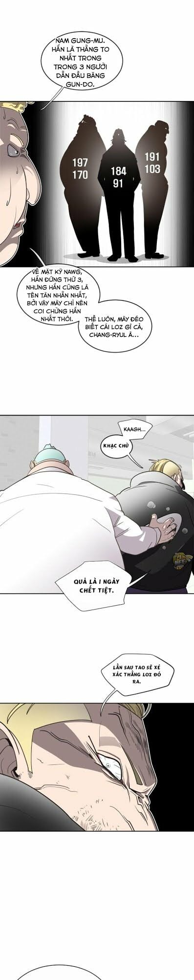 Kỷ Nguyên Siêu Anh Hùng: Chapter 10