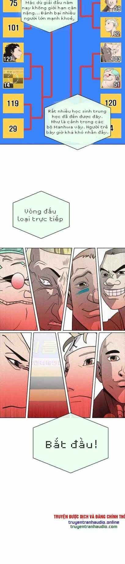 Kỷ Nguyên Siêu Anh Hùng: Chapter 18