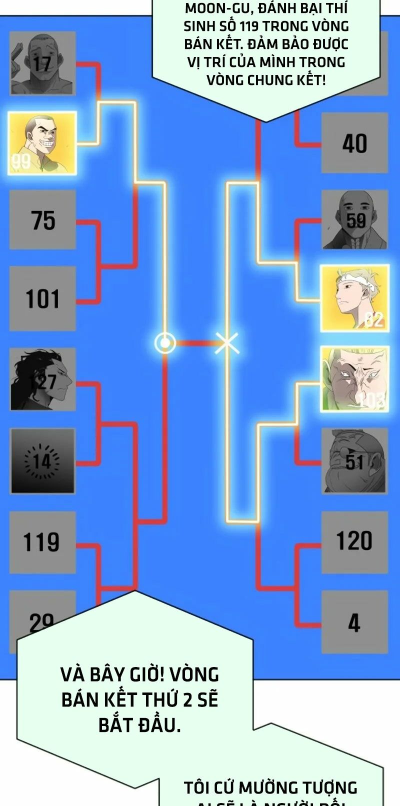 Kỷ Nguyên Siêu Anh Hùng: Chapter 19