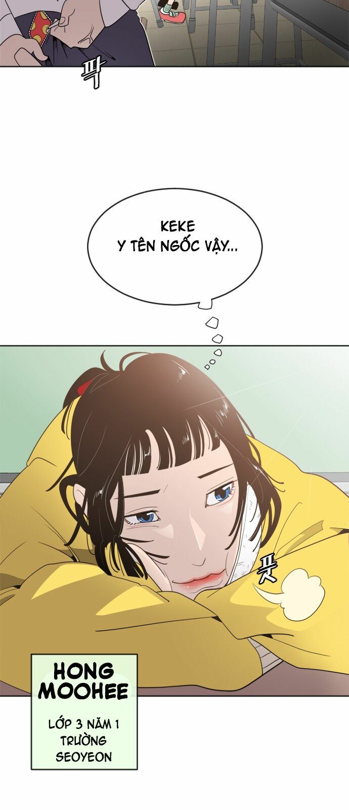 Kỷ Nguyên Siêu Anh Hùng: Chapter 6