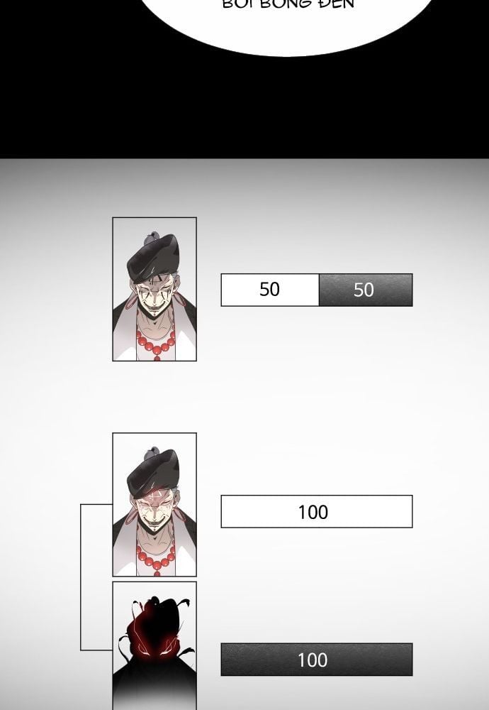 Kỷ Nguyên Siêu Anh Hùng: Chapter 74