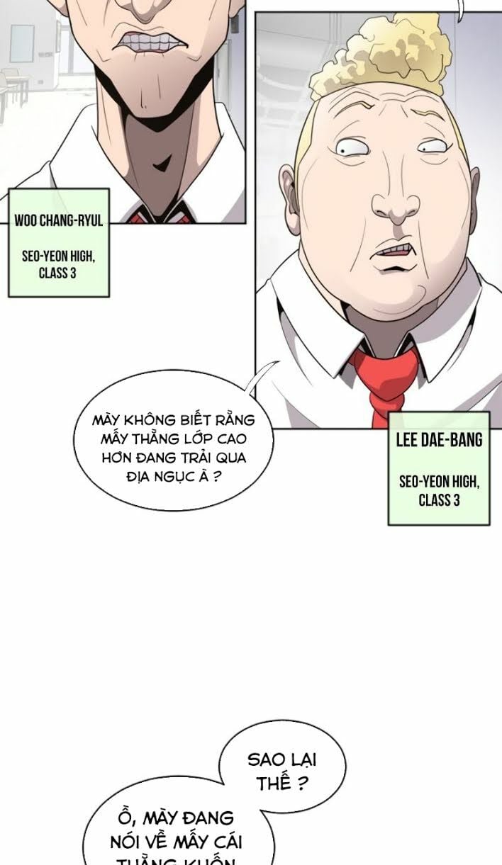 Kỷ Nguyên Siêu Anh Hùng: Chapter 8