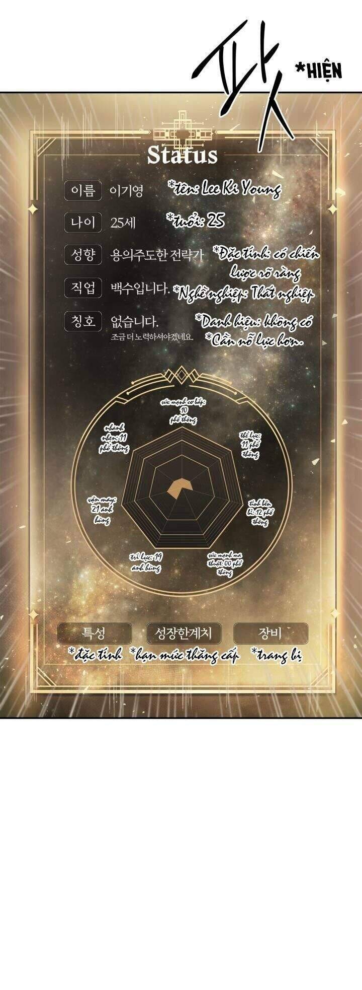 Ký Sự Hồi Quy: Chapter 1