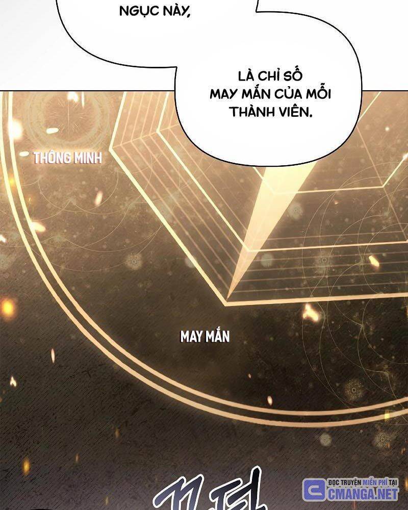 Ký Sự Hồi Quy: Chapter 100