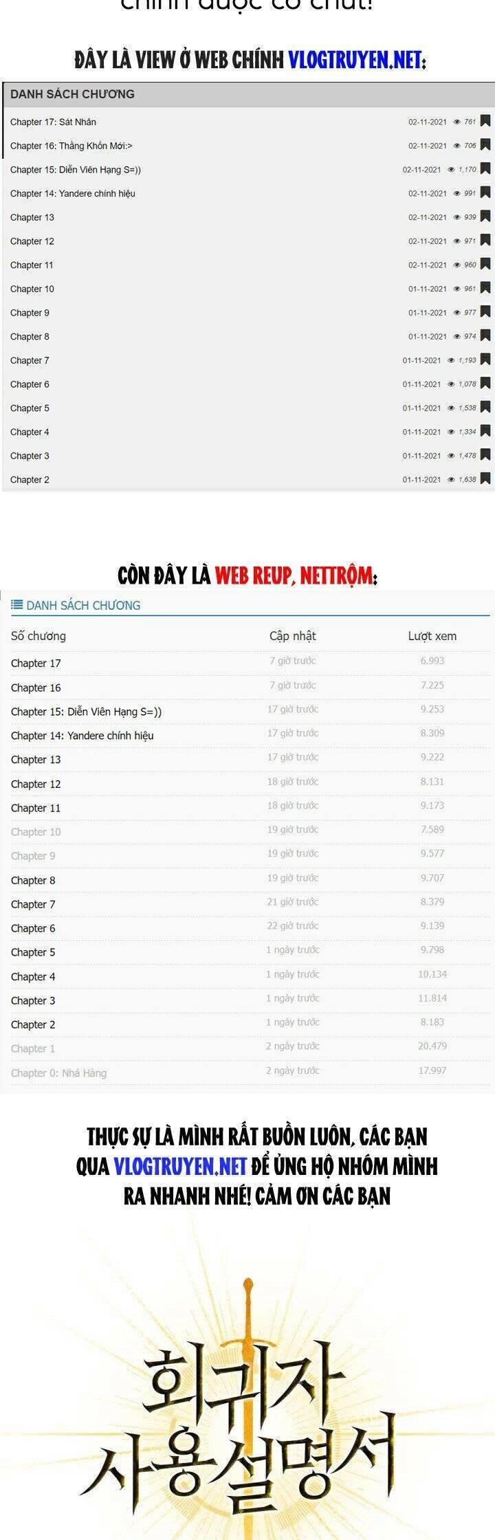 Ký Sự Hồi Quy: Chapter 19