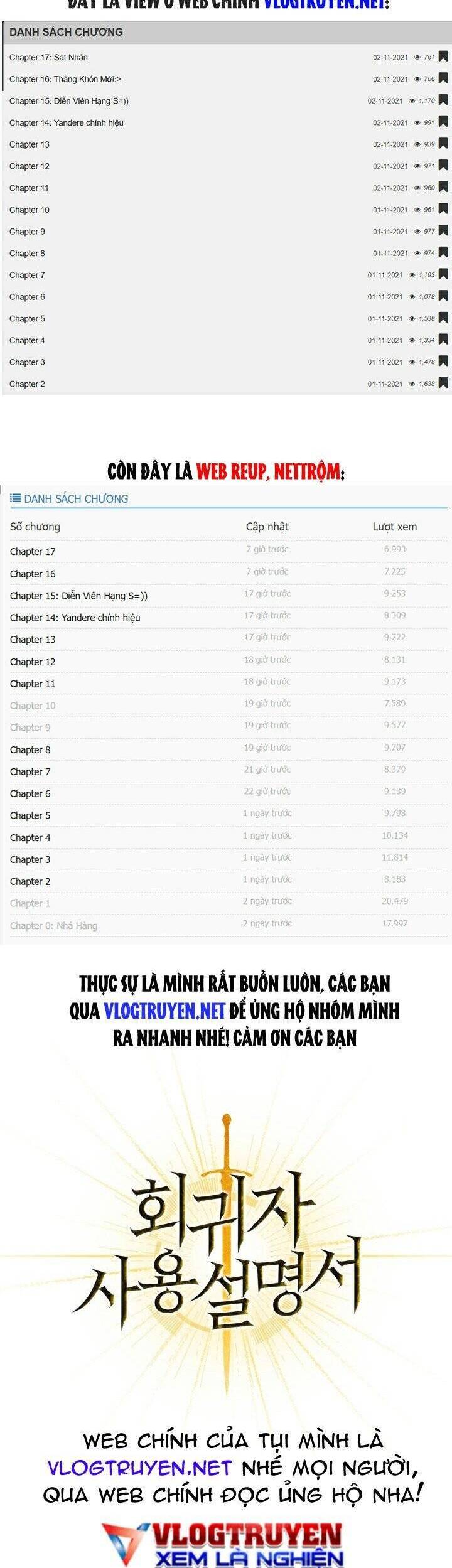 Ký Sự Hồi Quy: Chapter 20