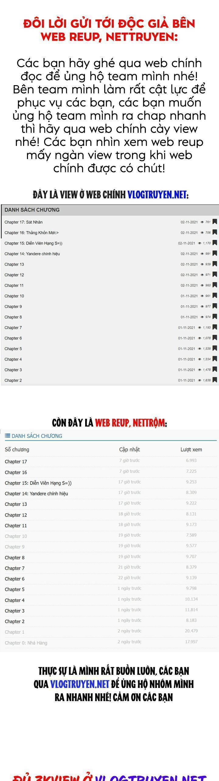 Ký Sự Hồi Quy: Chapter 21