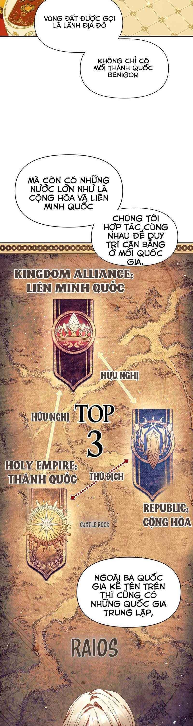 Ký Sự Hồi Quy: Chapter 29