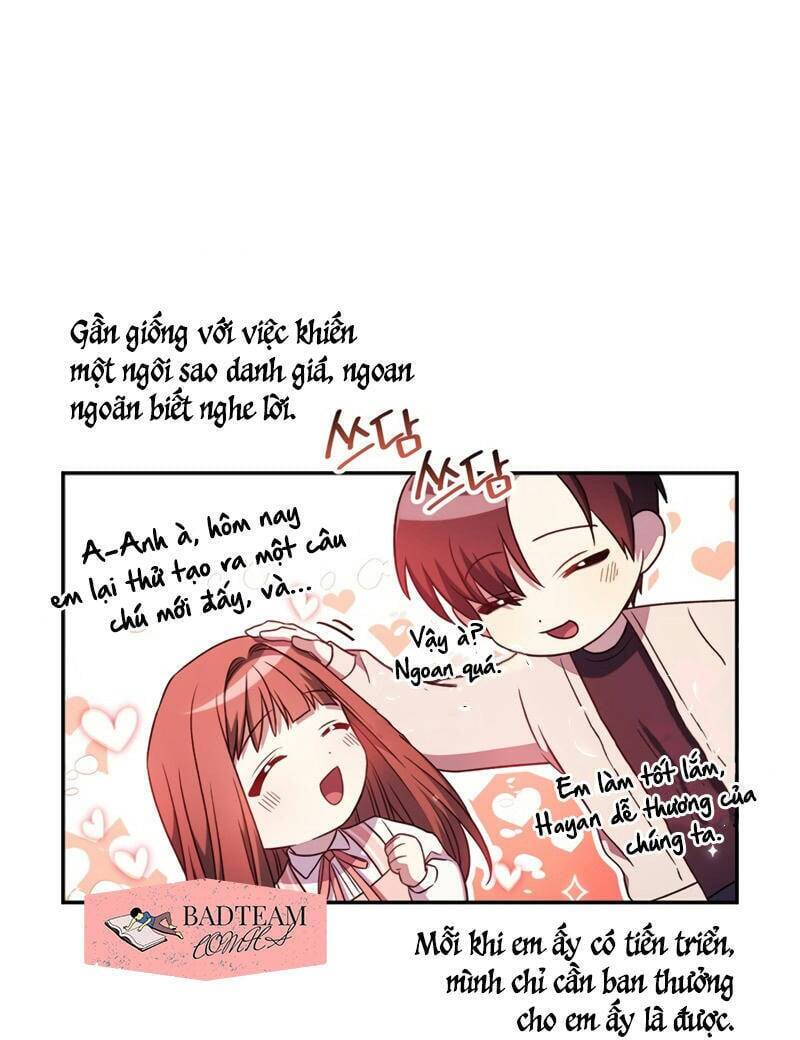 Ký Sự Hồi Quy: Chapter 31