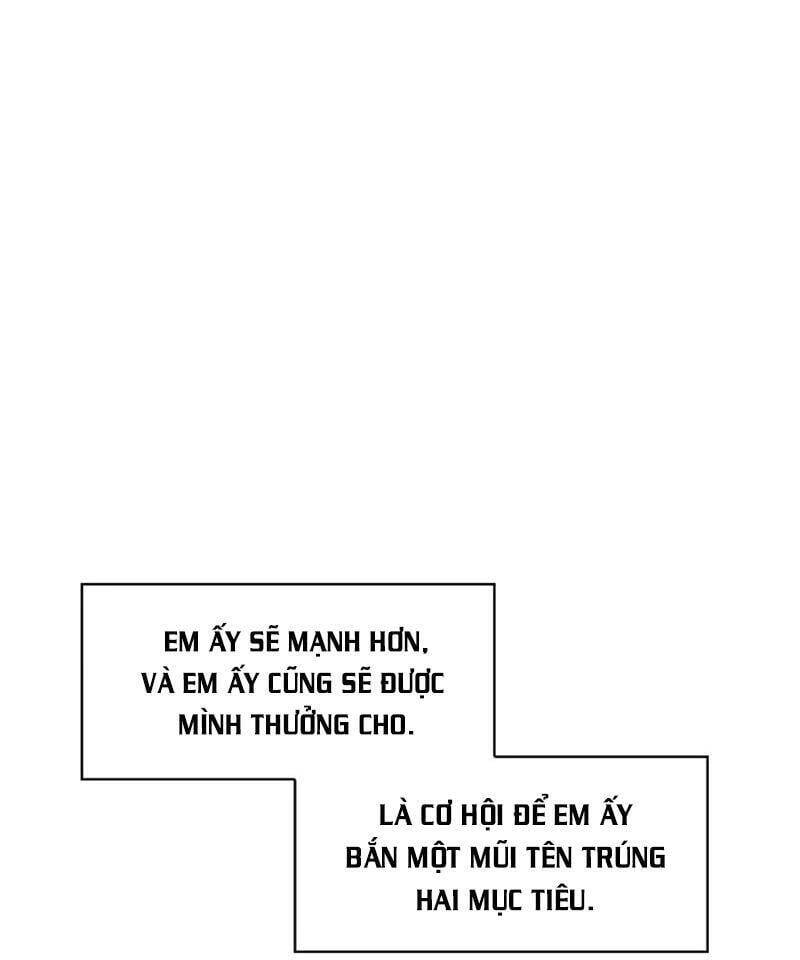 Ký Sự Hồi Quy: Chapter 31