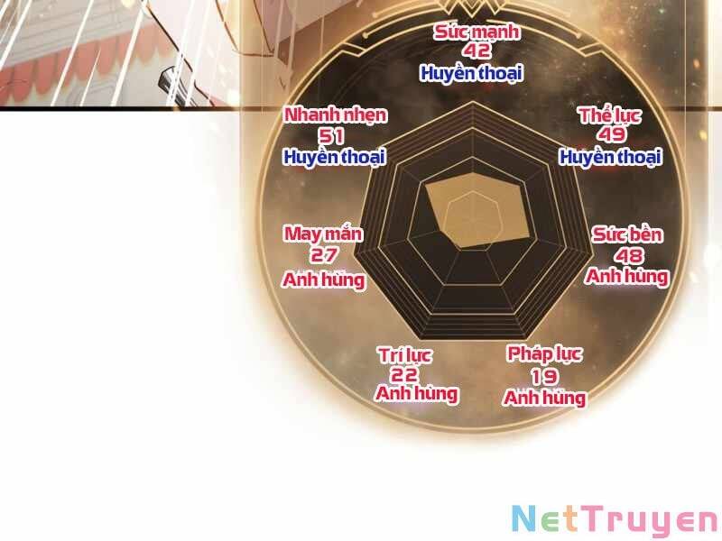 Ký Sự Hồi Quy: Chapter 33