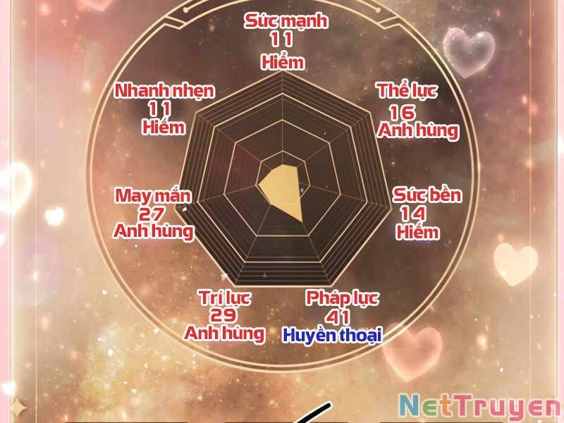 Ký Sự Hồi Quy: Chapter 33