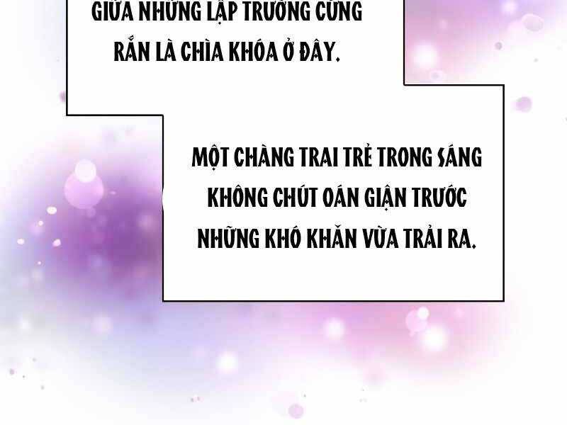Ký Sự Hồi Quy: Chapter 37.5