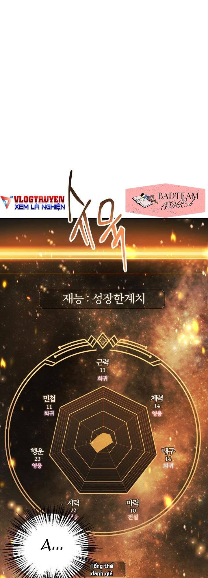 Ký Sự Hồi Quy: Chapter 8