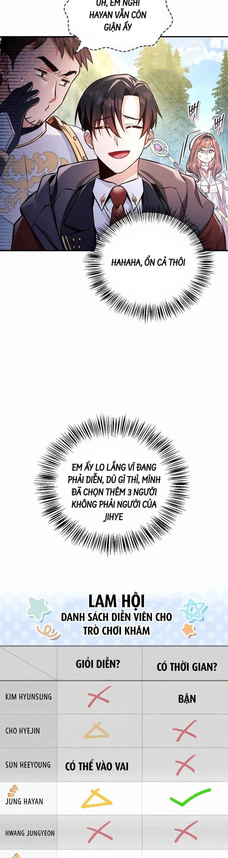 Ký Sự Hồi Quy: Chapter 92