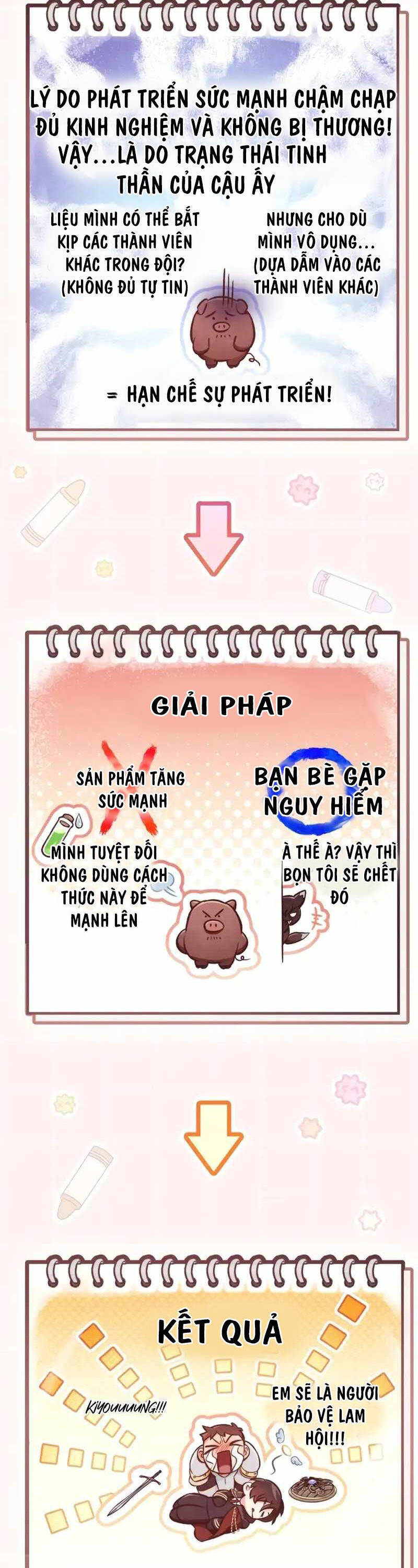 Ký Sự Hồi Quy: Chapter 93