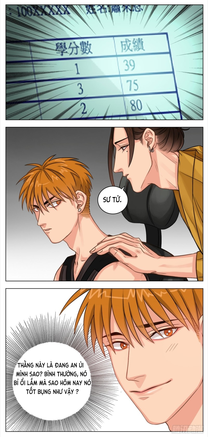 Ký Túc Xá Nam Phòng 303: Chapter 3