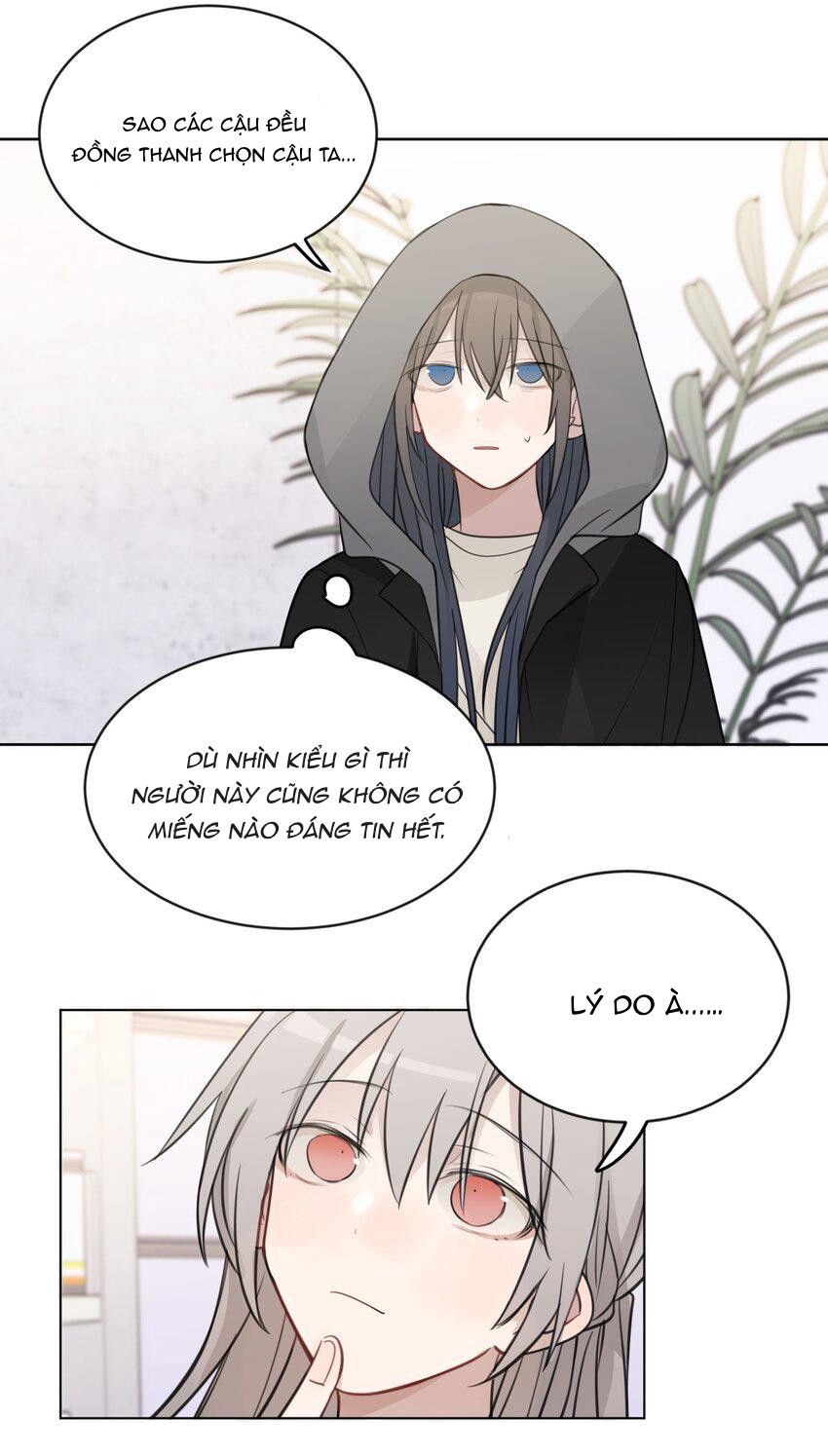 Lắng nghe những vì sao: Chapter 36