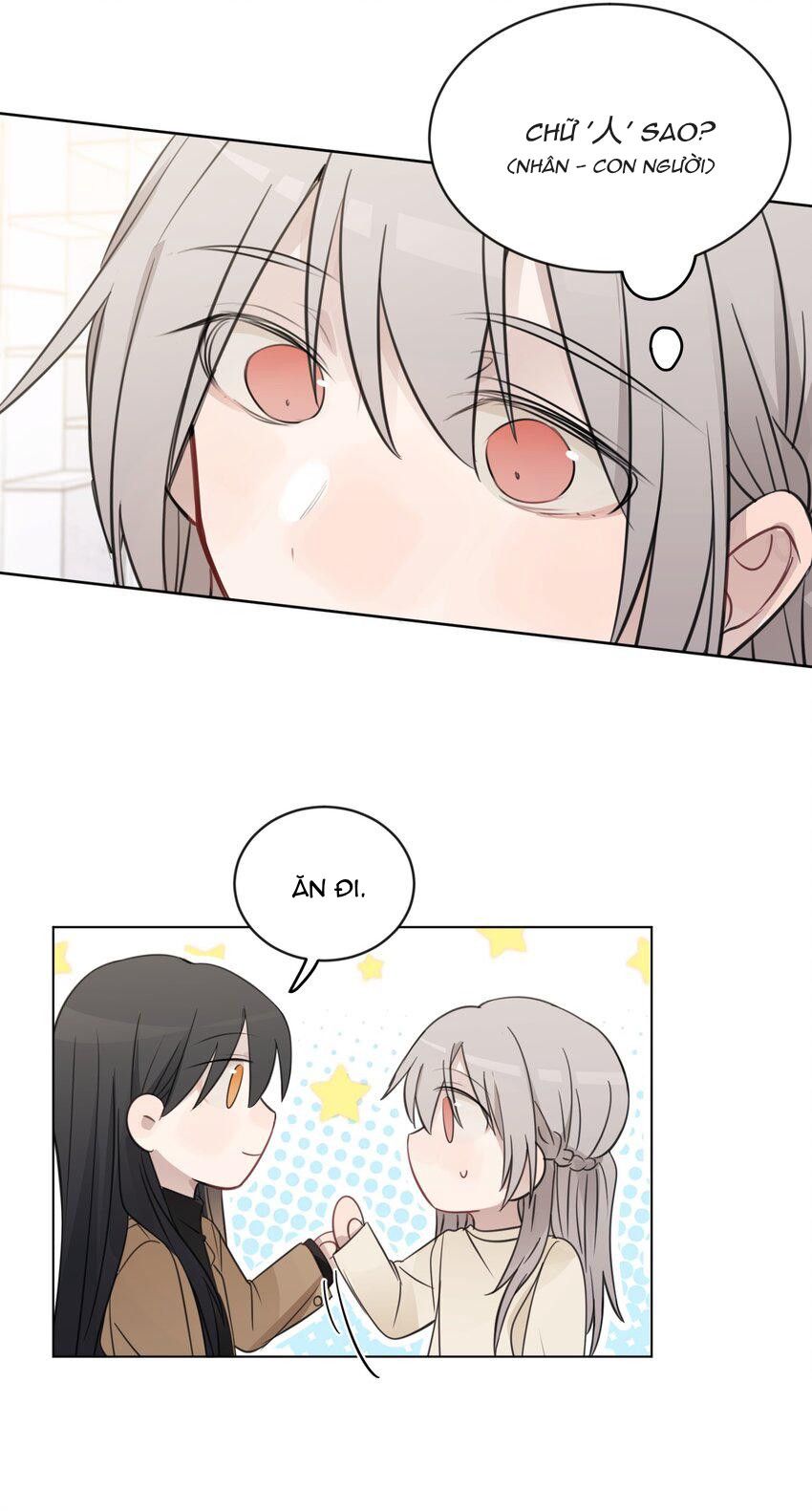 Lắng nghe những vì sao: Chapter 36