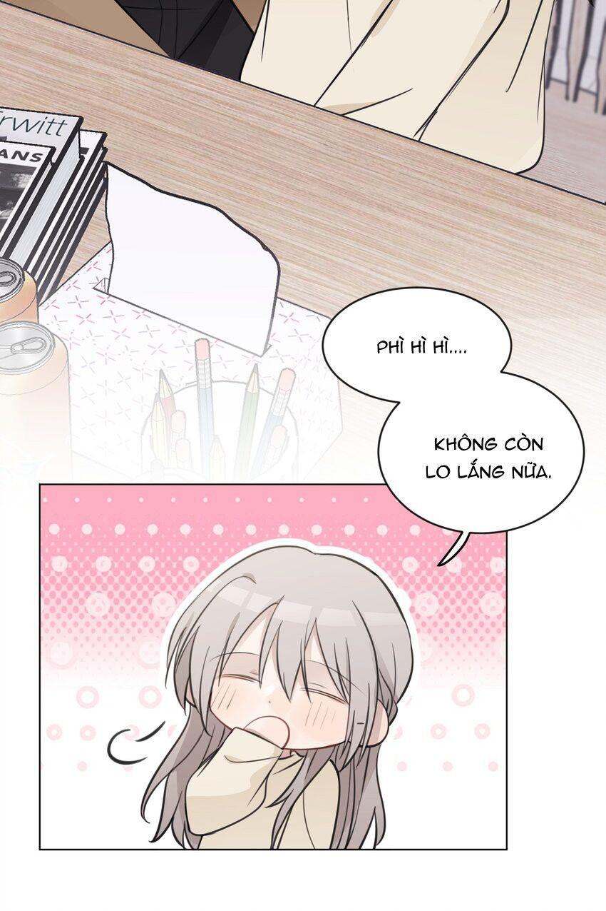 Lắng nghe những vì sao: Chapter 36