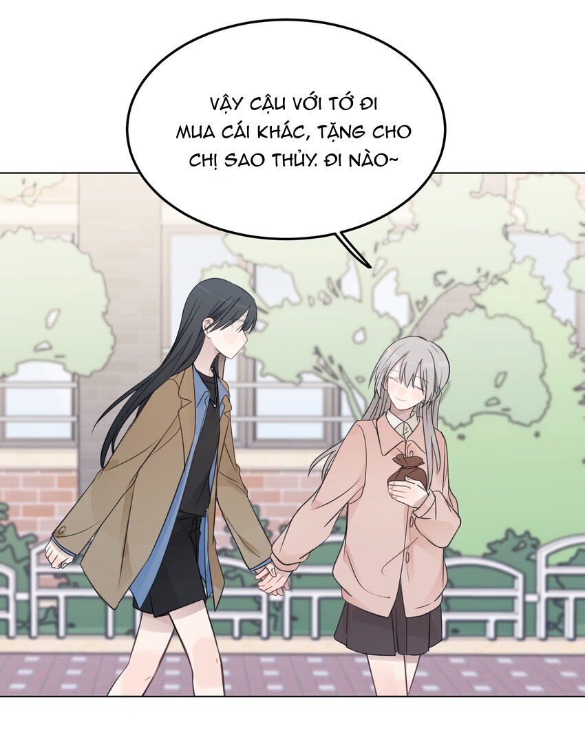 Lắng nghe những vì sao: Chapter 41