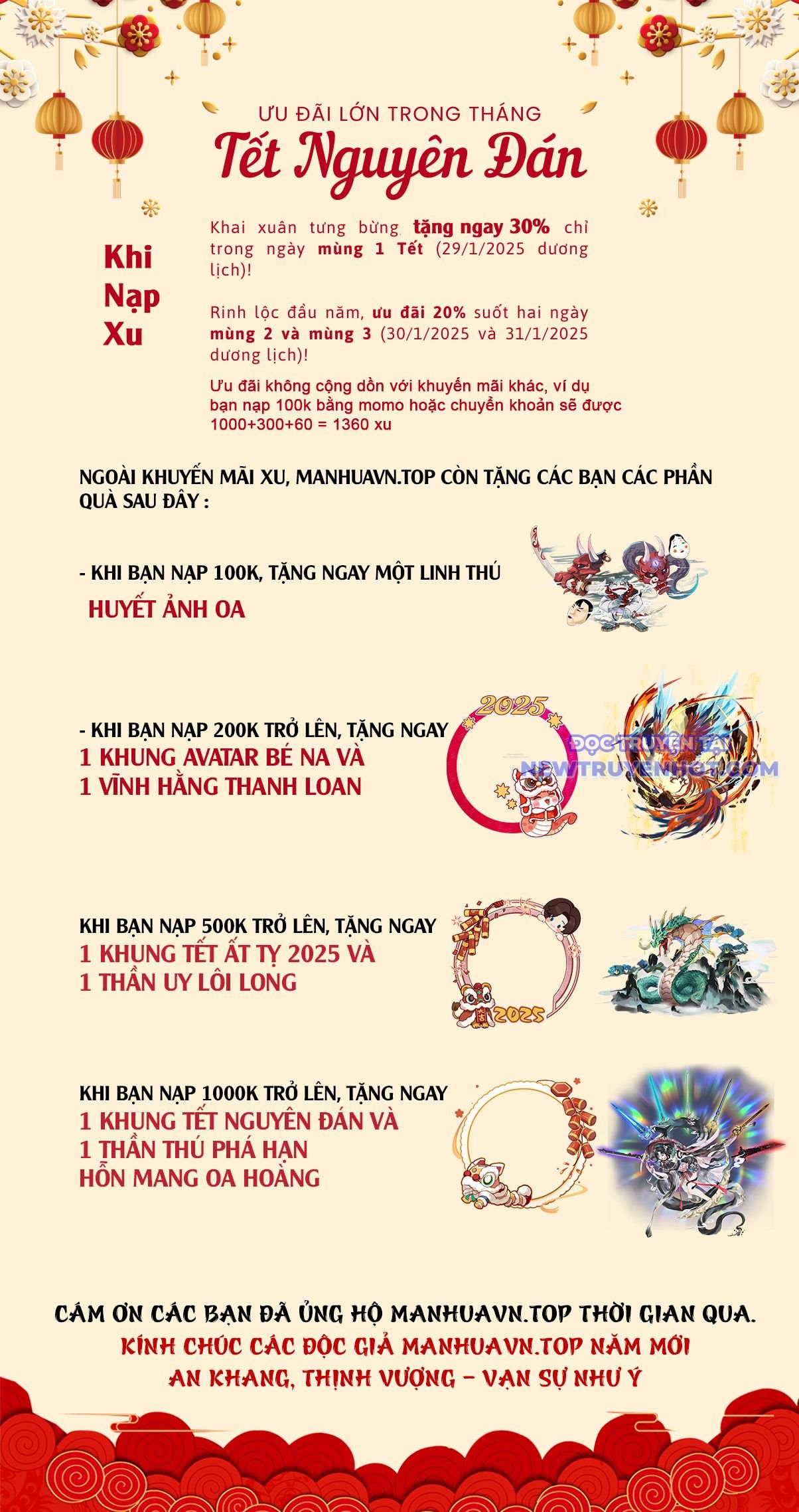 Loser Giỏi Võ: Chapter 105