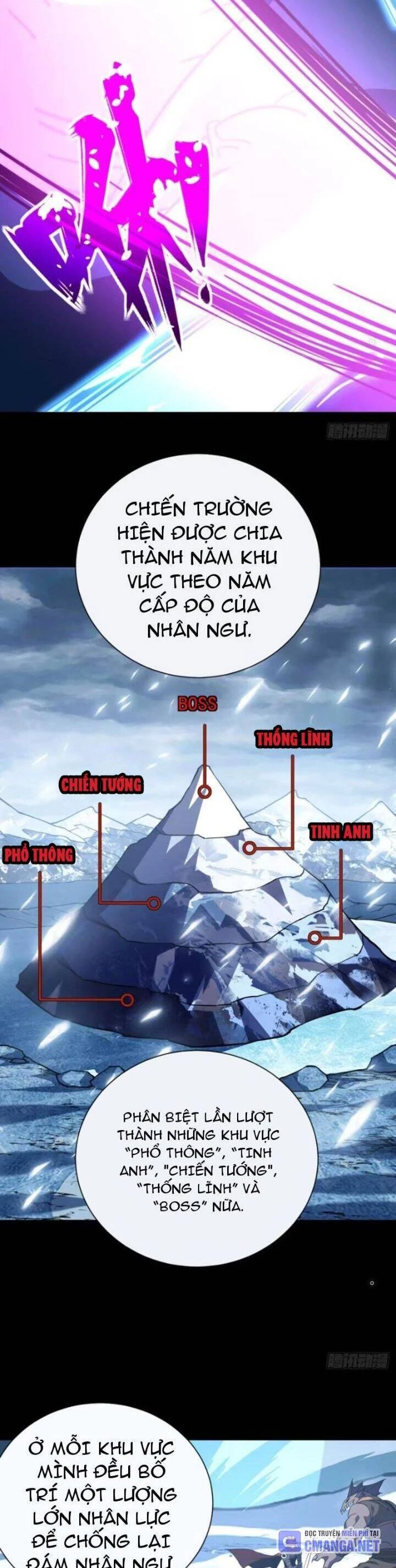 Mệnh Luân Chi Chủ! Khi Dị Biến Giáng Lâm Nhân Gian!: Chapter 45