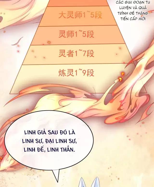 NAM CHỦ HẮC HÓA NUÔI DƯỠNG THỎ ONLINE: Chapter 22