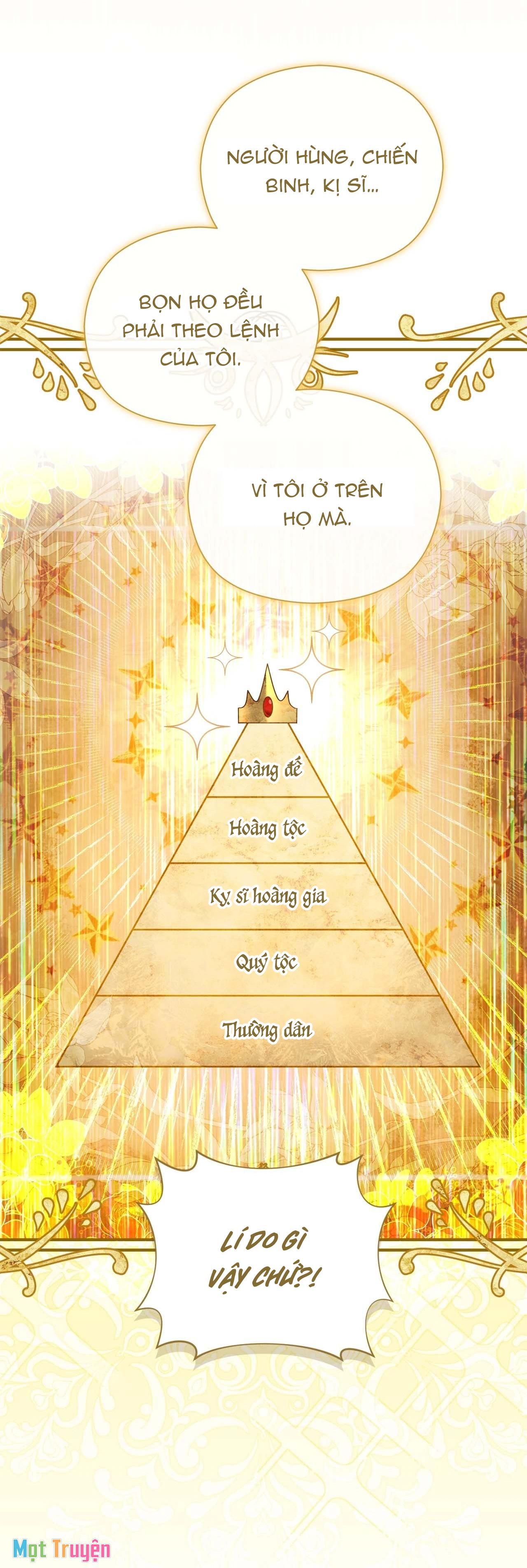 Nàng Công Chúa Trong Chuồng Gà: Chapter 5