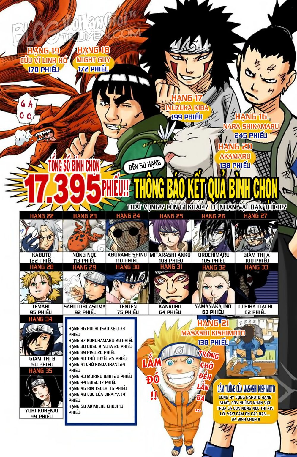 Naruto Full Color Edition: Chapter 107