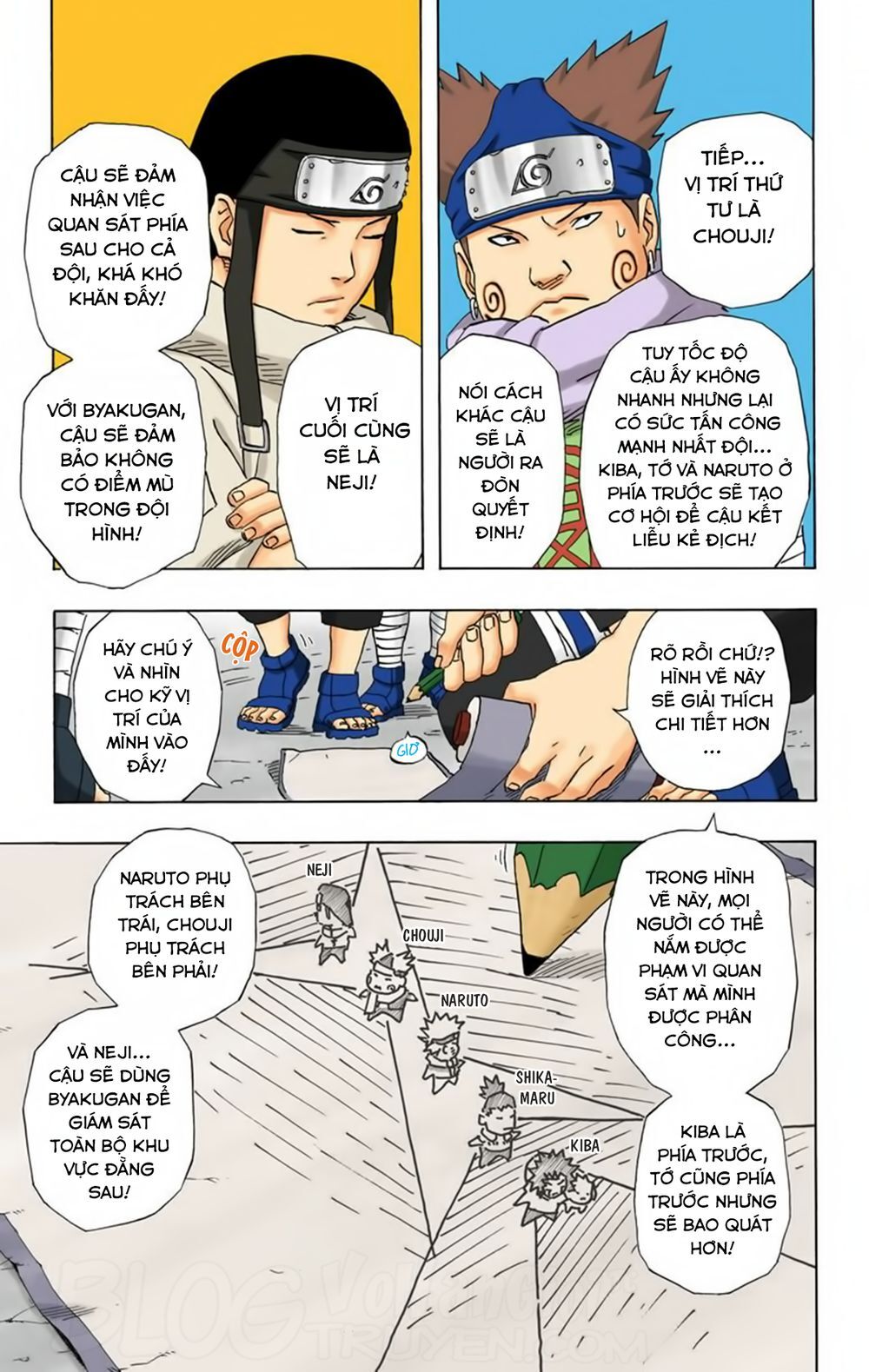 Naruto Full Color Edition: Chapter 183