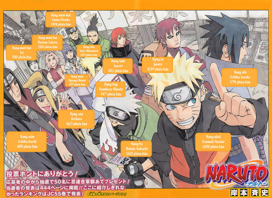 Naruto Full Color Edition: Chapter 531