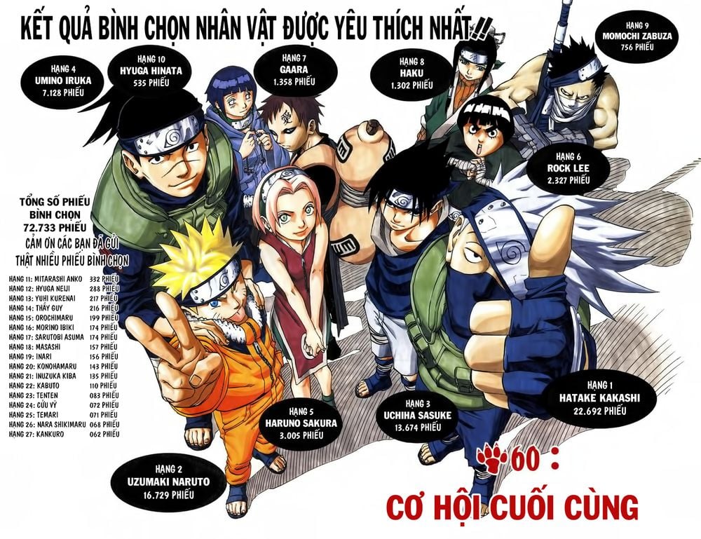 Naruto Full Color Edition: Chapter 60