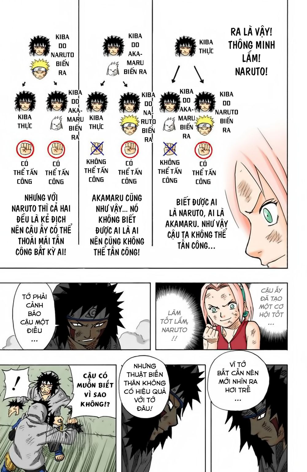 Naruto Full Color Edition: Chapter 76