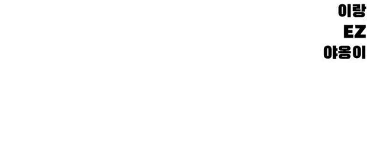 Ngày Tận Thế Đã Đến: Chapter 12