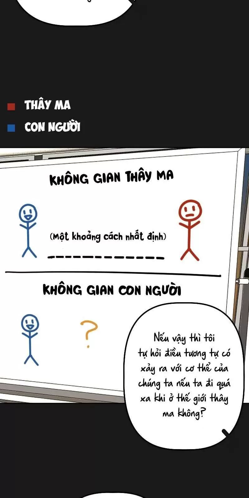 Nghĩa Trang Xe Buýt: Chapter 46