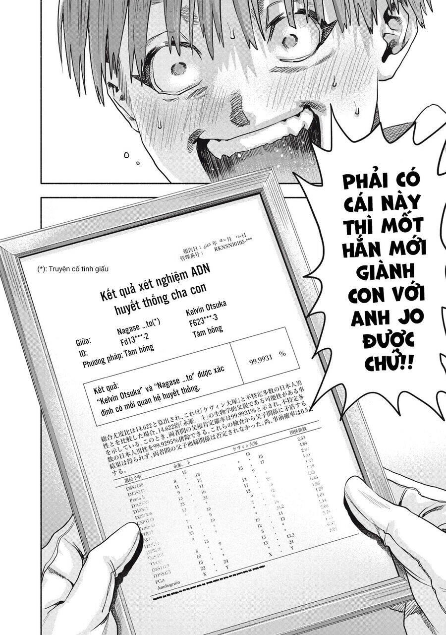 Người Đàn Ông Không Thể Ly Hôn Case 2: Chapter 22.2