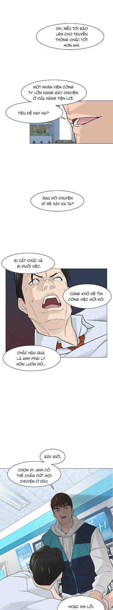 Người Trở Về Từ Cõi Chết: Chapter 6.1