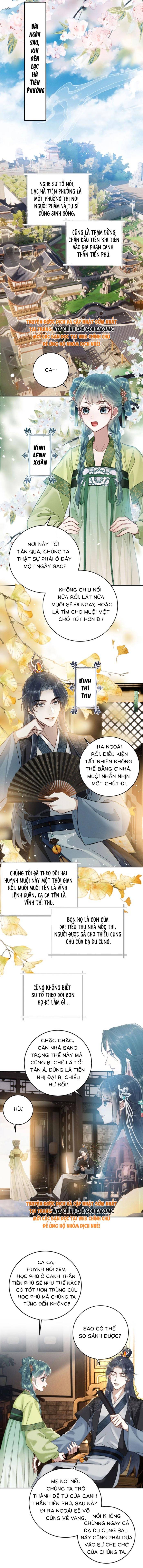 Nguyện Dâng Thân Cá Mặn Này Cho Sư Tổ: Chapter 29