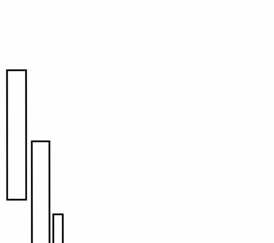 Nhà Đầu Tư Nhìn Thấy Tương Lai: Chapter 19
