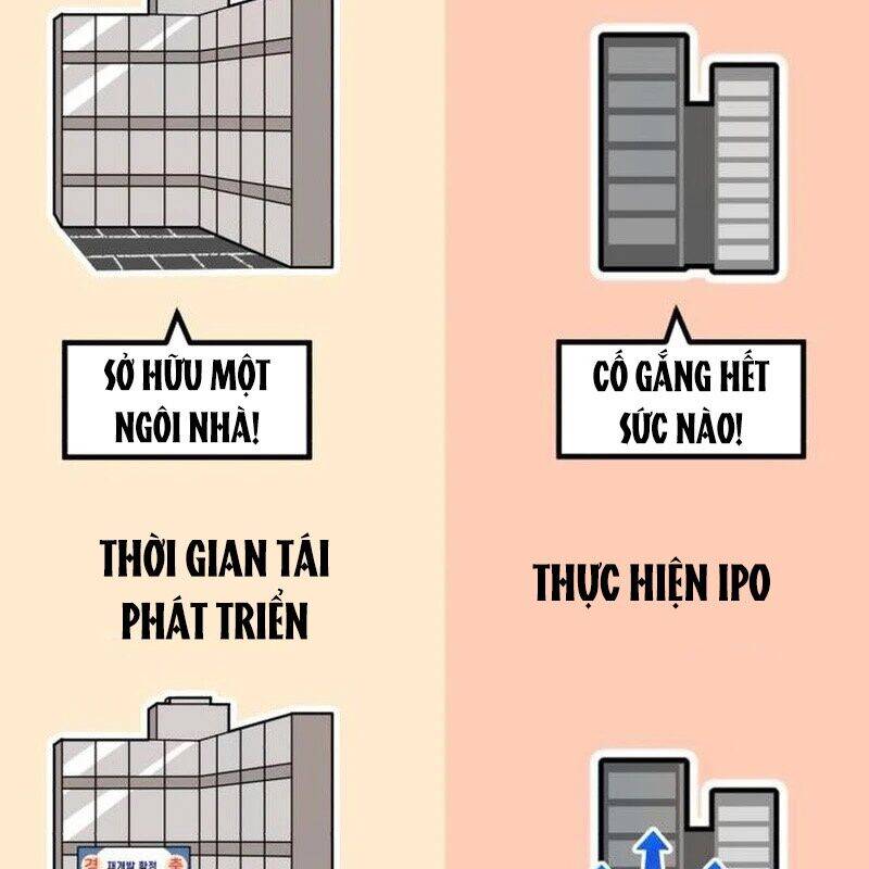 Nhà Đầu Tư Nhìn Thấy Tương Lai: Chapter 20