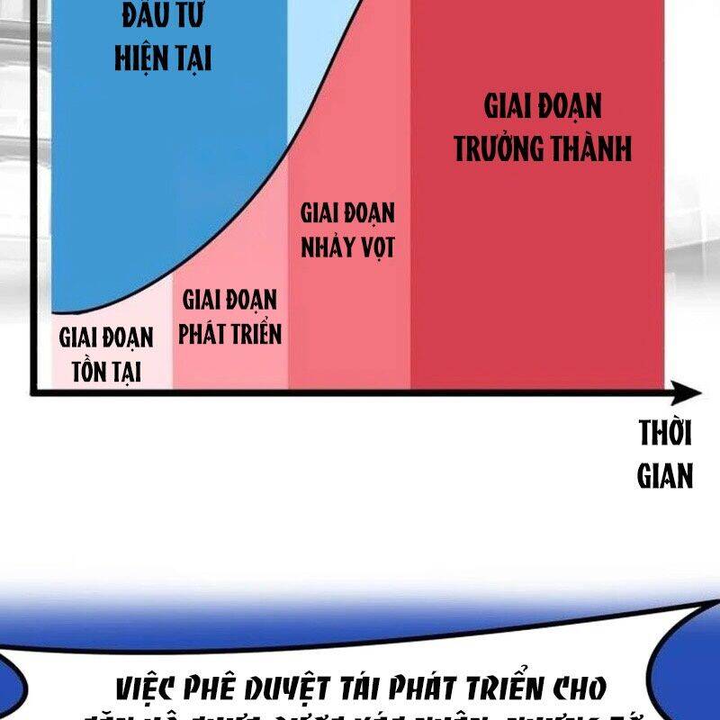 Nhà Đầu Tư Nhìn Thấy Tương Lai: Chapter 20