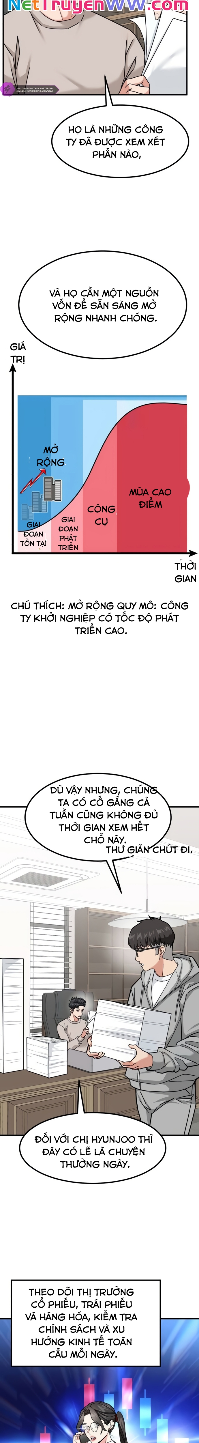 Nhà Đầu Tư Nhìn Thấy Tương Lai: Chapter 21