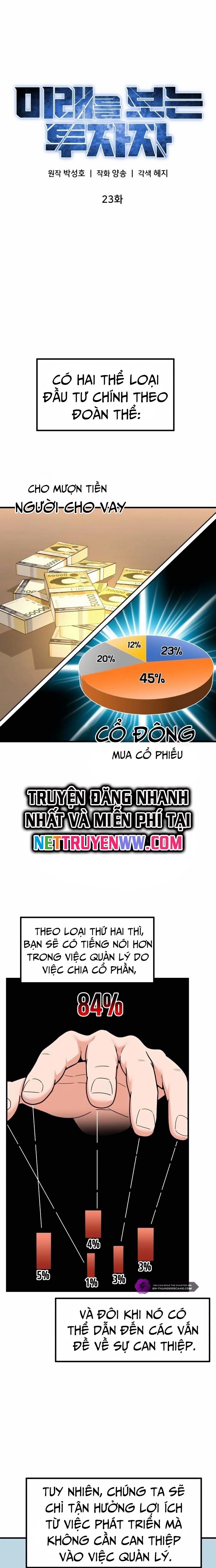 Nhà Đầu Tư Nhìn Thấy Tương Lai: Chapter 23