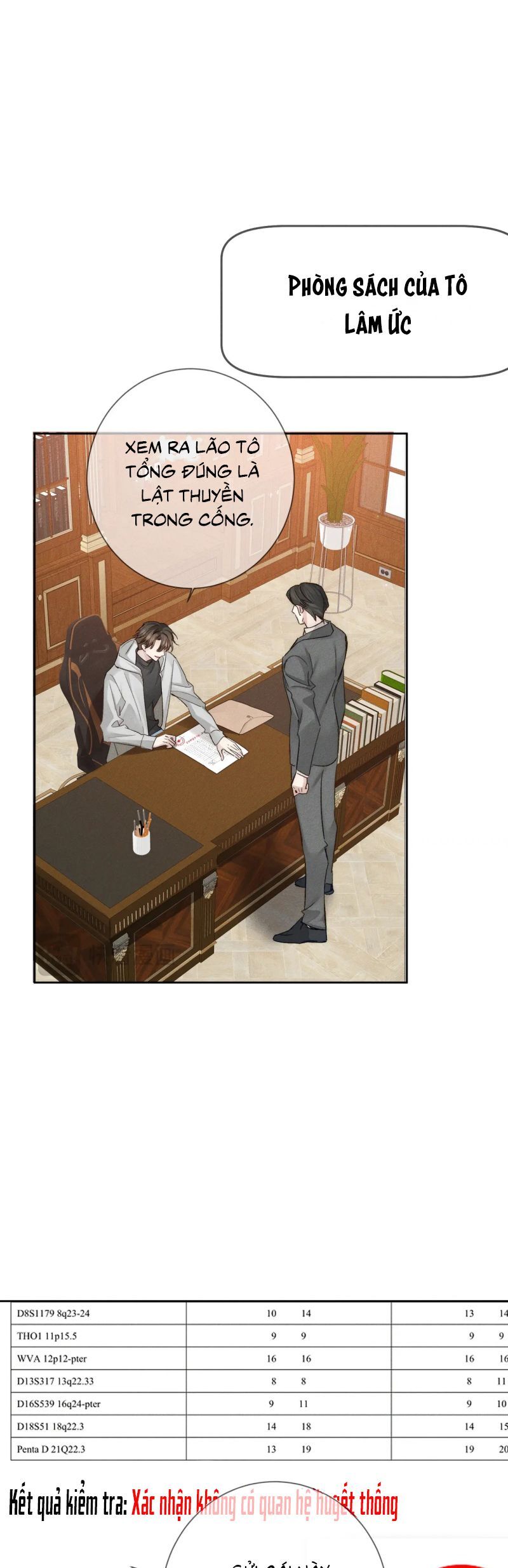 Nhân Vật Chính Chỉ Muốn Yêu Đương: Chapter 225