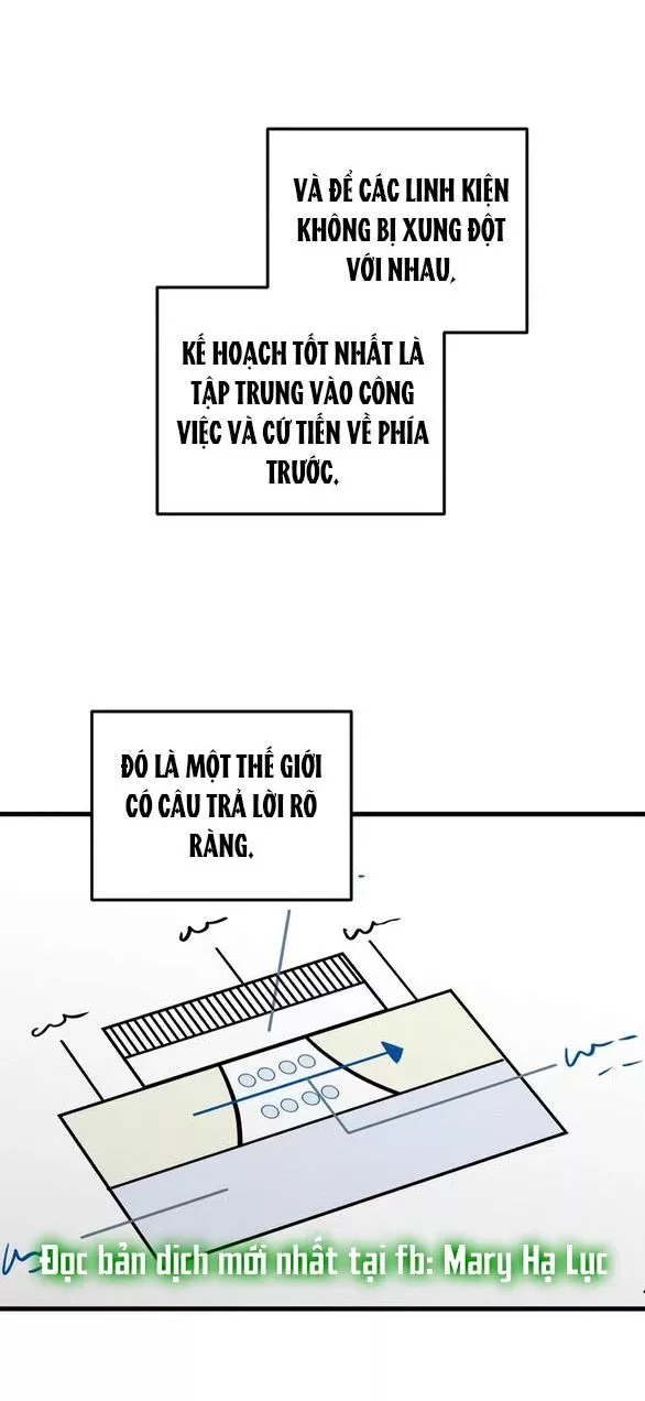 Nóng Lòng Muốn Giày Vò Em: Chapter 100.1
