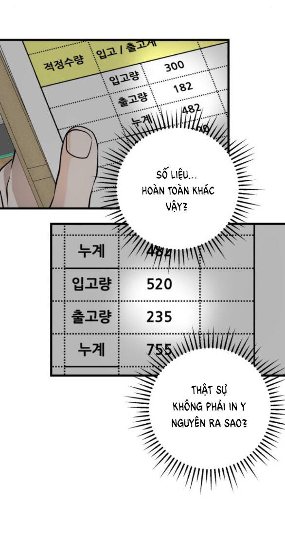 Nóng Lòng Muốn Giày Vò Em: Chapter 16.1