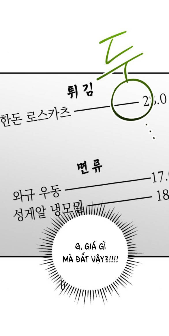 Nóng Lòng Muốn Giày Vò Em: Chapter 16.2